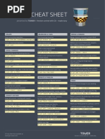 Download Git Cheatsheet by Milo Samardija SN283528338 doc pdf