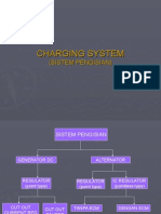 Charging System