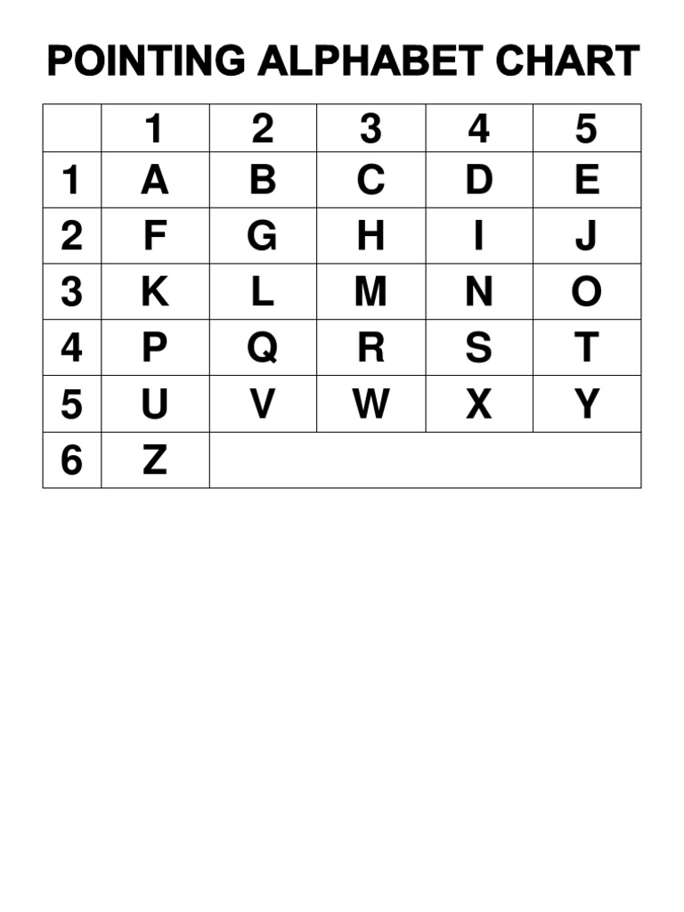 Alphabetical Character Grid | PDF