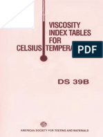 Viscosity Index