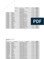 02 Daftar Mahasiswa Penerima BBP PPA Tahun 2015 Tahap 1