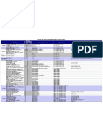 Matriz Pasaporte Geomecánica