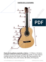 Partes de La Guitarra