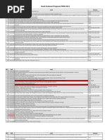 Download Evaluasi PKM 2015 by MuifAha SN283546239 doc pdf