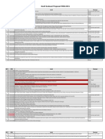 Evaluasi PKM 2015