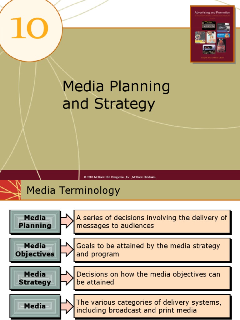 IMC Model of Communication | Mass Media | Broadcasting