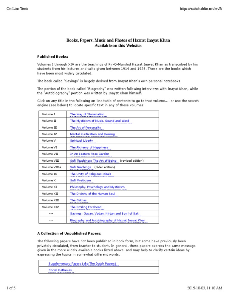 The Sufi Message Website Sufism Islamic Branches - 