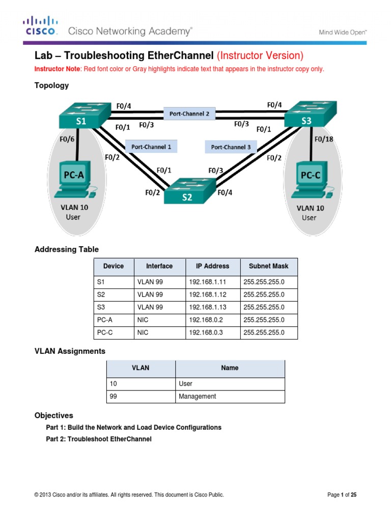 3.2.2.4 Lab - Troubleshooting EtherChannel - ILM PDF | PDF | Network ...