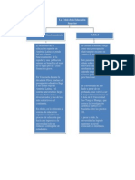 Mapa Cognitivo de Cajas