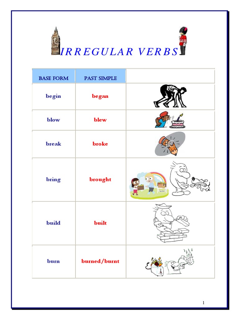 Irregular Verbs: Begin Blow Break | PDF