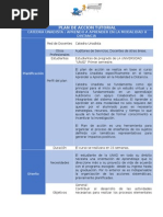 Plan de Accion Tutorial.zulma