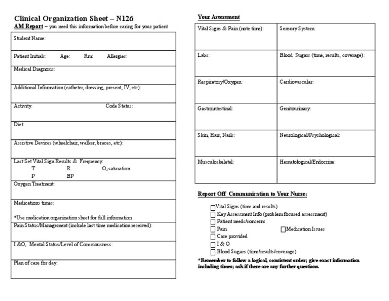Clinical Organization Sheet Nursing | PDF | Pain | Medical Specialties