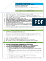 Grade 1 Learning Outcomes