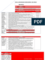 Cartel de Competencias Matematica