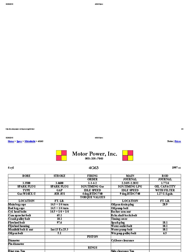 4G63 Spec | PDF