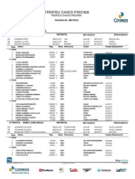 Start List Mococa 2015