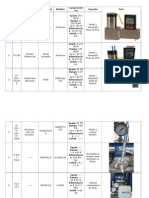 Elementos Columna de Absorcion