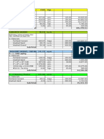 VAWC Formula Estimate Computation