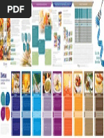 Adesão à dieta.pdf