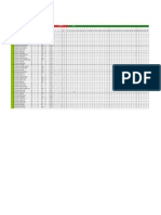 Case Study Matrix