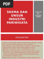 Download Skema Dan Unsur Industri Pariwisata by Zulfati Imani SN283576421 doc pdf