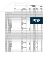 CUT OFF Marks for Assistant Professor & JRF NET June 2015 Exam