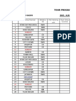 Tour Programme for Aurangabad Division