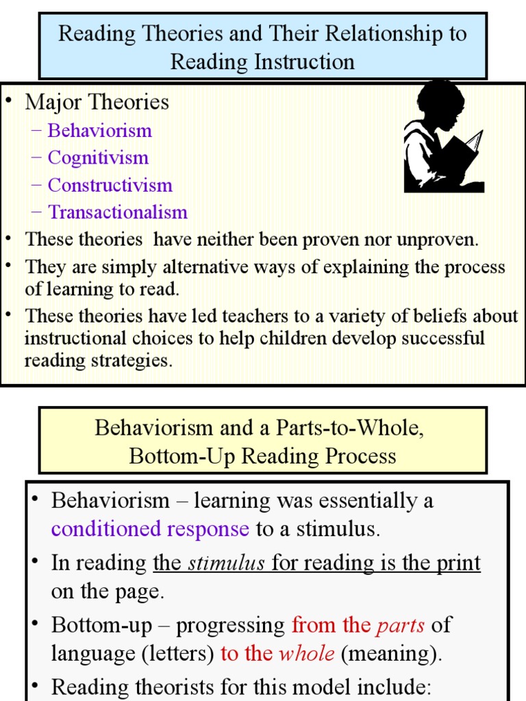 Reading Theories PP PDF Reading (Process) Constructivism