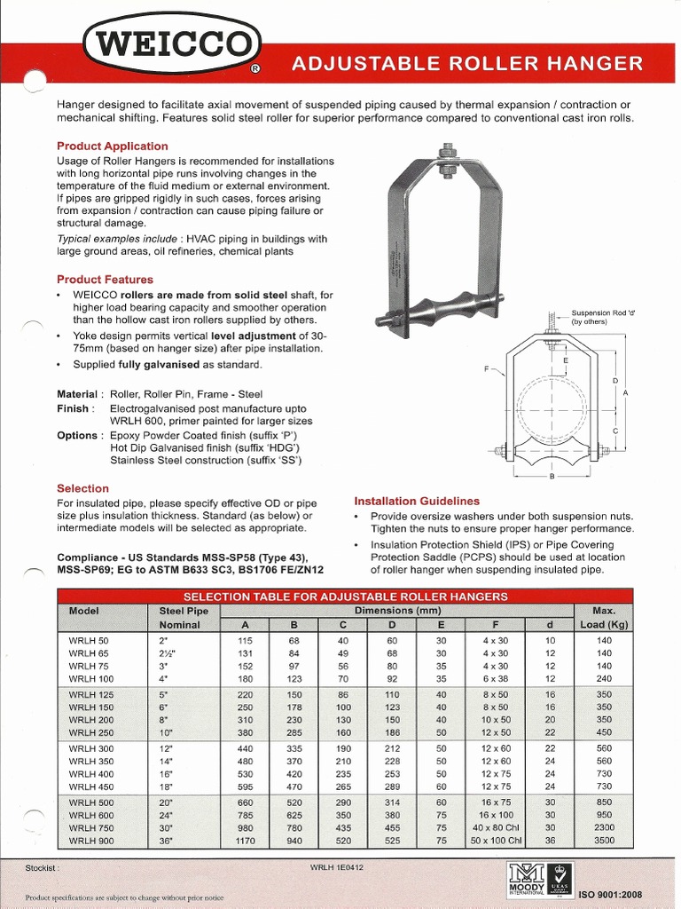 Adjustable Roller Hanger | PDF