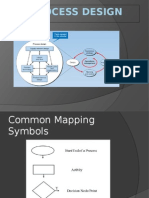 Process Map Chap 4