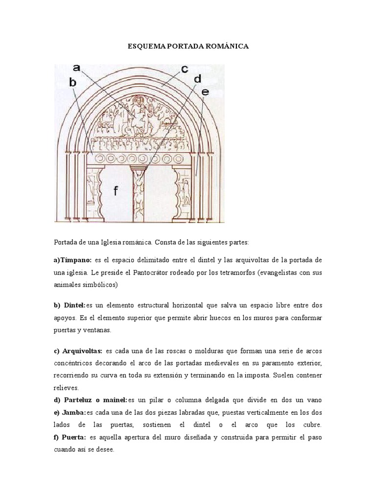 esquema-portada-rom-nica-pdf