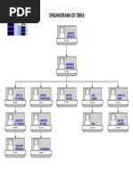 Organigrama Obra