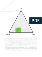 Profilul tău 3Angle