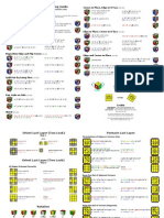 Speed Cubing Guide