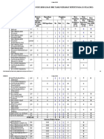 Cetakan BSKG 31 Julai 2015