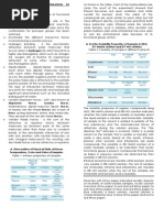 Download LAB by Trixs Alambatin SN283603207 doc pdf