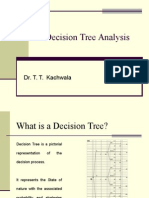 Decision Tree