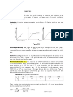 Problemas Consolidación