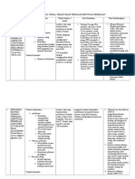 Hasil Analisis Jurnal 2