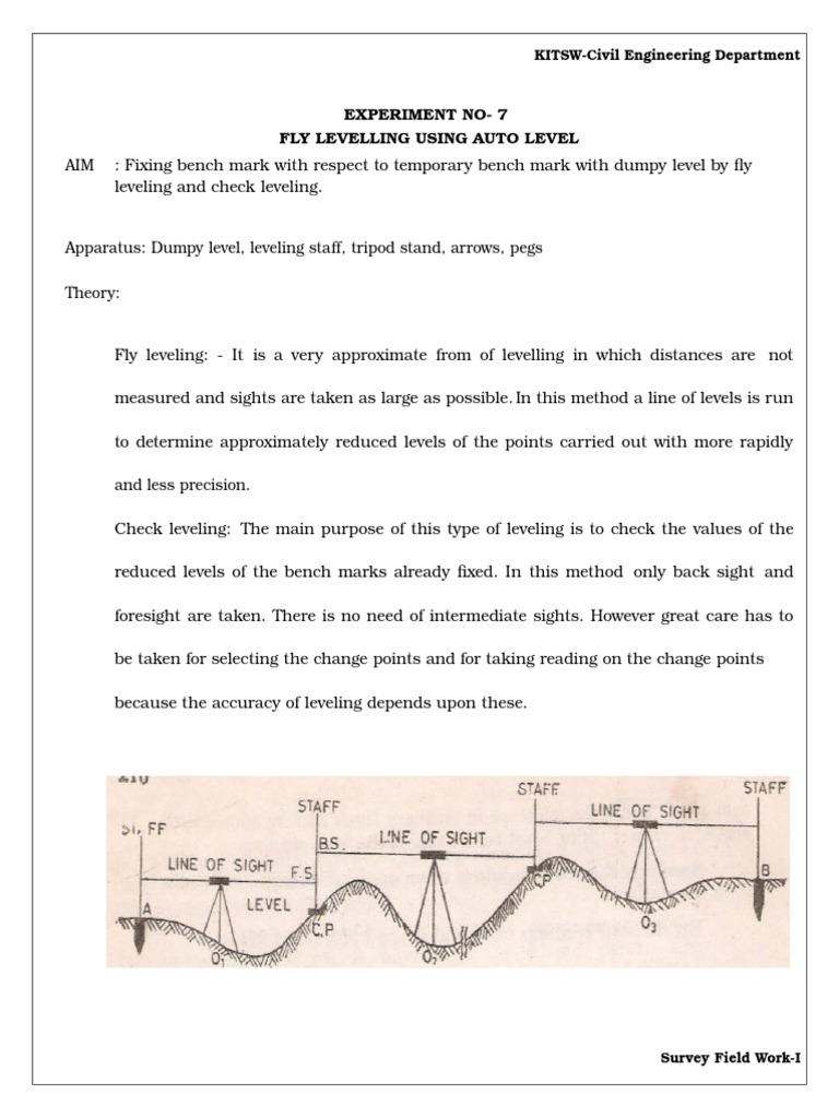 Fly Levelling Surveying Scientific Observation