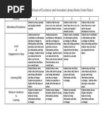 Library Development PLan | Libraries | Technology & Engineering