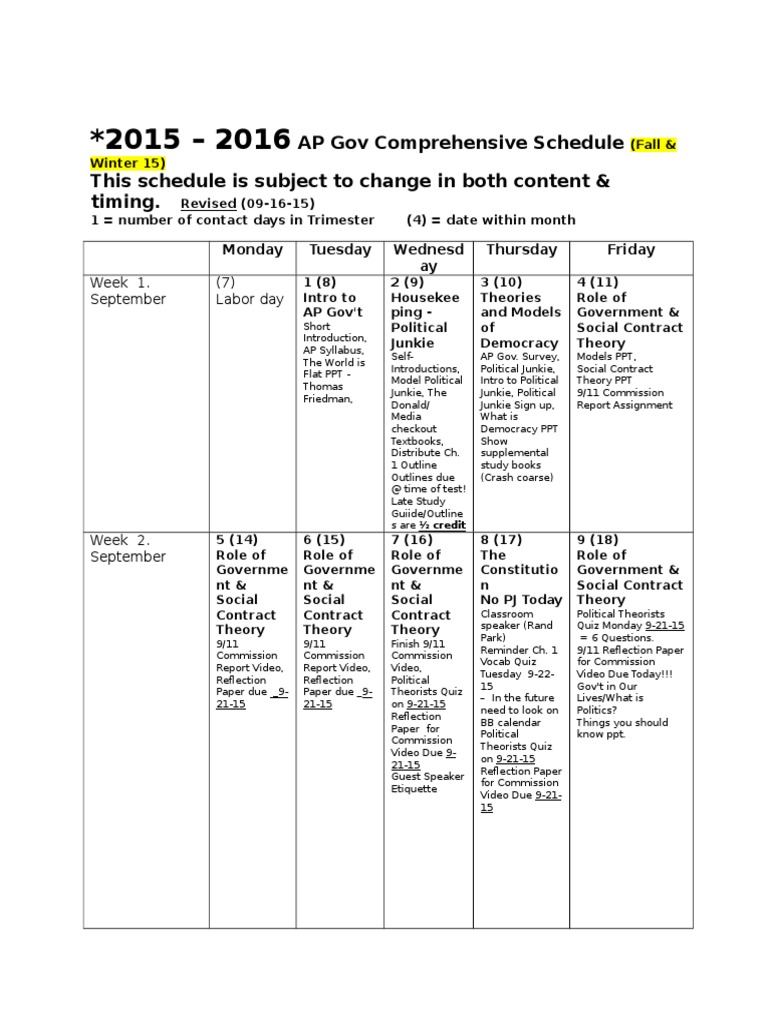 2016 ap gov frq