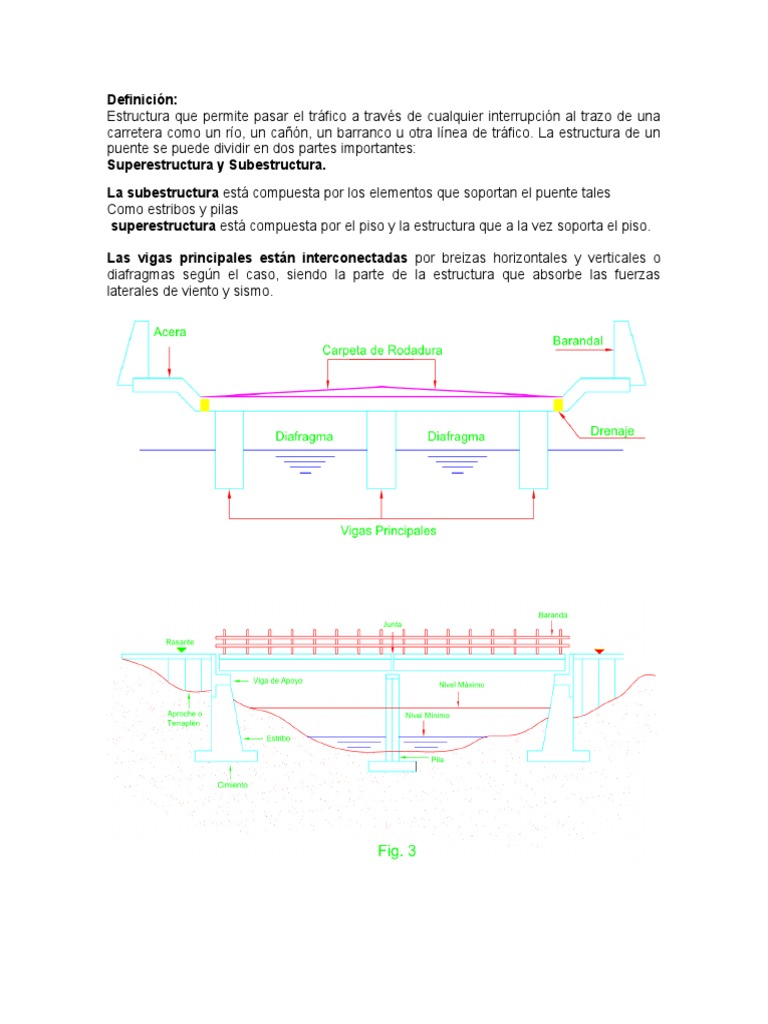 Definición puentes Puente Fundación (Ingeniería)