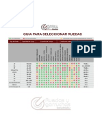 Guia rueda.pdf