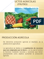 Frutas de la región Ucayali