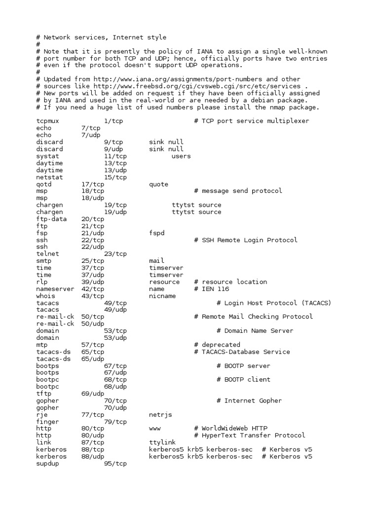 IANA Well-Known Port Numbers List | PDF | Port (Computer Networking ...