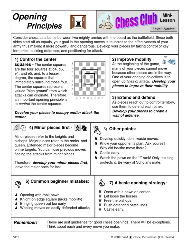Opening Principles | PDF