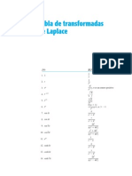 Tabla Laplace