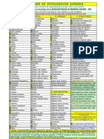 Programa de Divulgación Agraria