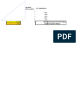 Ejemplo Proyección Serie Datos